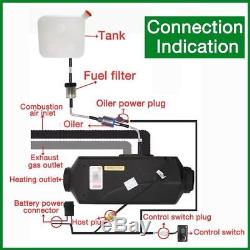 12V 2000W LCD Monitor Air Diesel Heater PLANAR 2KW for Car Trucks Motor-Homes UK