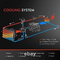 A-Premium Engine Cooling Radiator for Jeep Grand Cherokee III WH WK 55116858AA