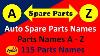 Car Parts Names Of Parts Of A Car In English With Pictures Auto Parts 115 Parts In English
