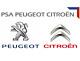 Peugeot/citroen Bumper Crossmember 9821673680