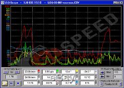 Ross-Tech VCDS HEX V2 Professional Unlimited Das Original Ross-Tech System