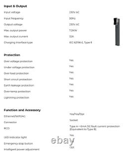 Smart Electric Car Charger EV PHEV Charge Point 7kw / 32amp Output Fast type 2
