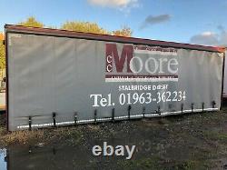 Used Truck Bodies for Sale Curtainsiders, Box Van, Storage Containers