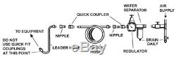 Compresseur D'air Sans Huile De 6 Litres Et Trousse D'outils 5,7 Pi3 / Min, 1,5 HP