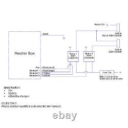Demon Tweeks Chauffage de cabine électrique canalisé 12V 600w pour voiture de course / rallye