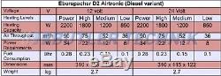 Eberspacher D2 Airtronic Radiateur 12v Diesel Dernière 2017 Kit 292199018017