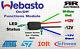 Module De Fonctions W-bus Webasto