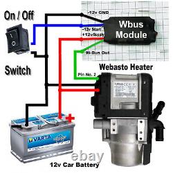 Module de fonctions W-Bus Webasto